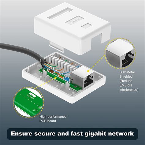 cat6 surface mount box